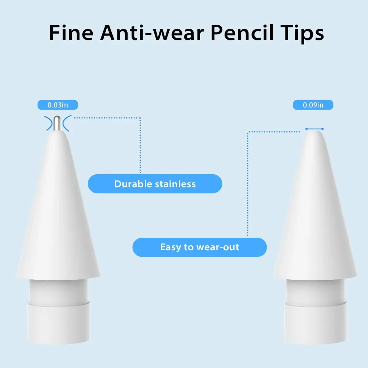 Paiholy Upgraded Pencil Tips for Apple Pencil 1st & 2nd Gen, 0.8mm Fine Point Replacement Nibs (Pack of 2, White) | Precise Control for Drawing & Writing - view 3