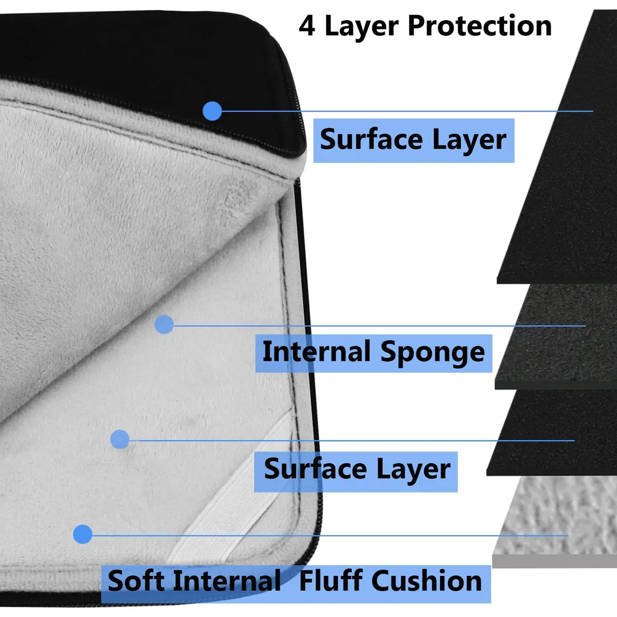 Hsmienk Laptop Case Sleeve 13.3 inch | Shockproof, Water-Resistant Computer Cover for 13.3" Laptop - view 2