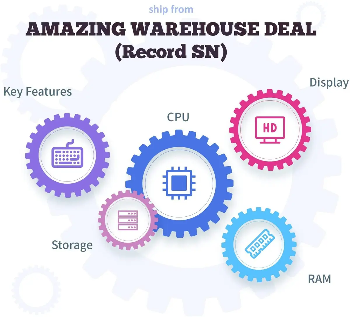 Dell Inspiron 15 Touchscreen Laptop 2022 |15.6" FHD|11th Gen Intel Core i7|16GB RAM|1TB SSD - view 4
