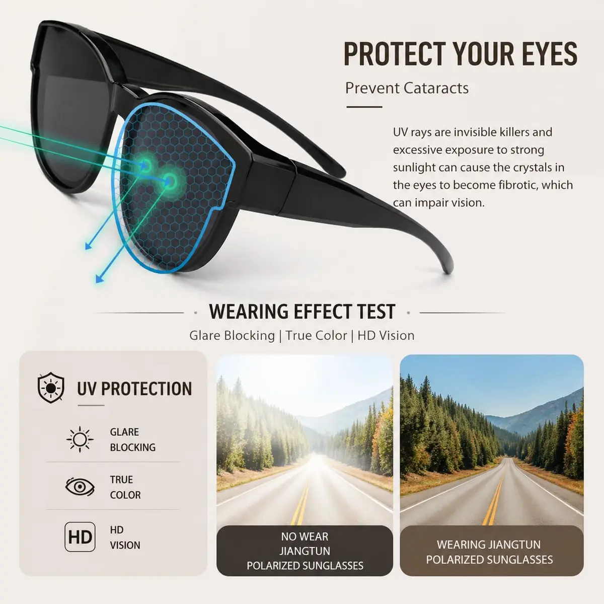 JIANGTUN Fit Over the Glass Sunglasses XL | Polarized UV Protection, Grey Lens - view 4