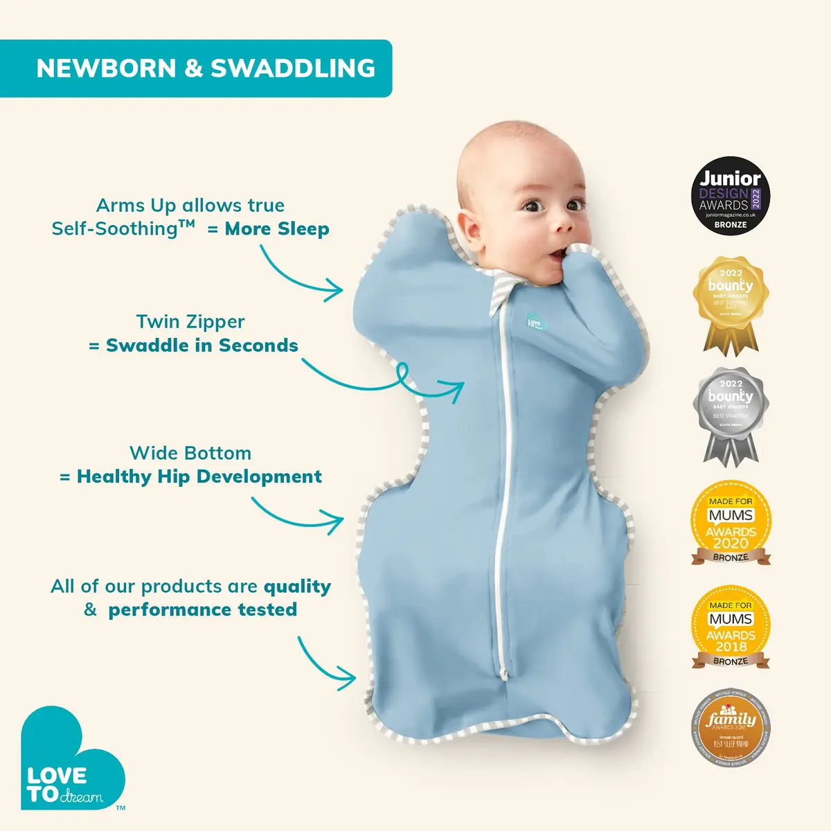 Love to Dream Swaddle Up Baby Sleep Sack 1.0 TOG | Arms-Up Self-Soothing Design - view 6