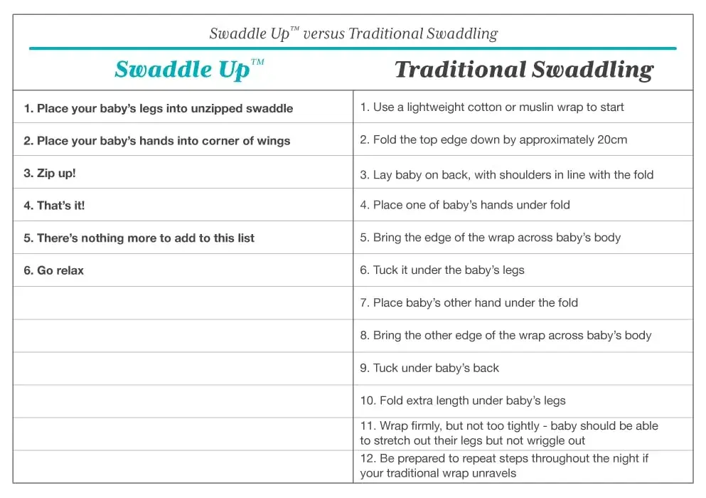 Love to Dream Swaddle Up Baby Sleep Sack 1.0 TOG 156g (5.5oz) Dusty Pink | Helps Baby Self-Soothe & Sleep Longer - view 9