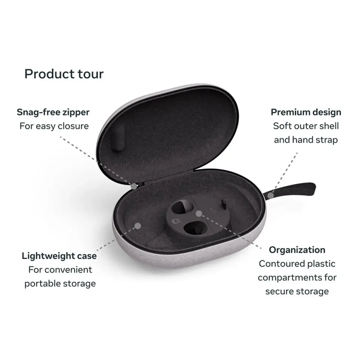 Meta Quest Carrying Case for Quest 3/3S & Controllers | 32.4cm (12.75 in) Black - view 4
