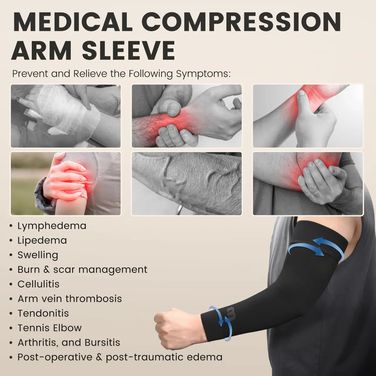 MGANG Medical Compression Arm Sleeve 20-30 mmHg, Lymphedema & Post-Surgery | FDA Approved Graduated Compression - view 2
