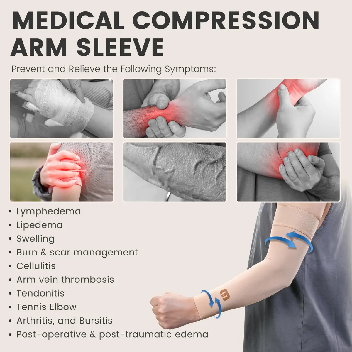 MGANG Medical Compression Arm Sleeve 15-20 mmHg, Lymphedema & Post-Surgery Support | German-Engineered 80% Nylon, 20% Spandex - view 2