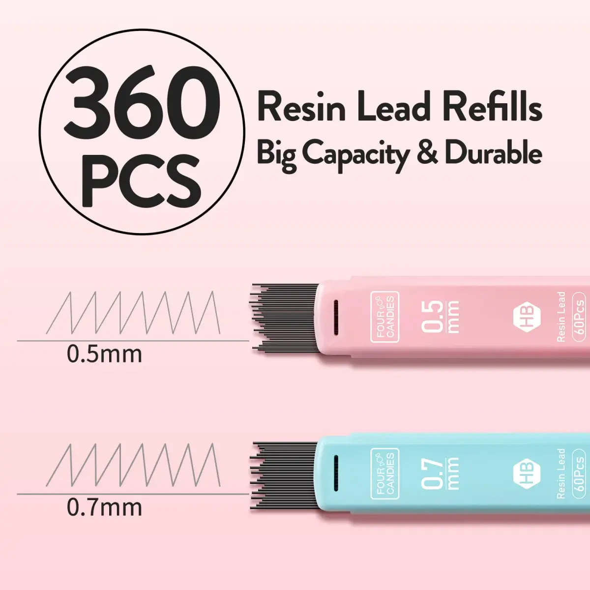Four Candies Cute Mechanical Pencil Set, 6-Pack 0.5mm & 0.7mm | Pastel Candy Colors for Students - view 2