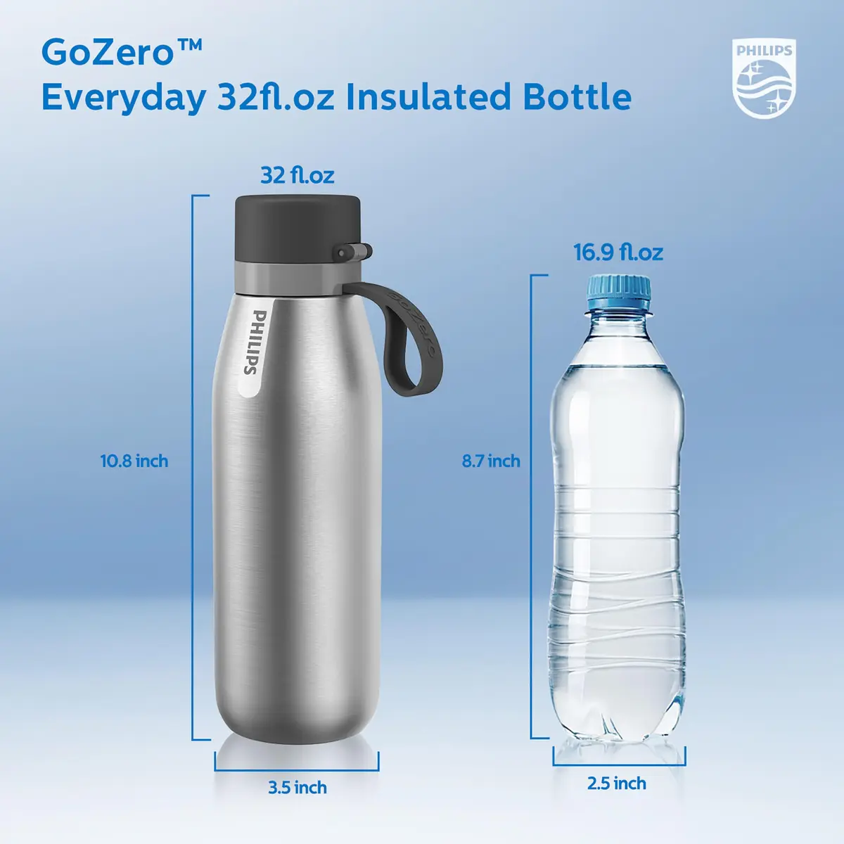 PHILIPS Filtered Water Bottle Stainless Steel Travel Keeps Cold 32oz | Double-Wall Insulation & Filtered Water - view 7