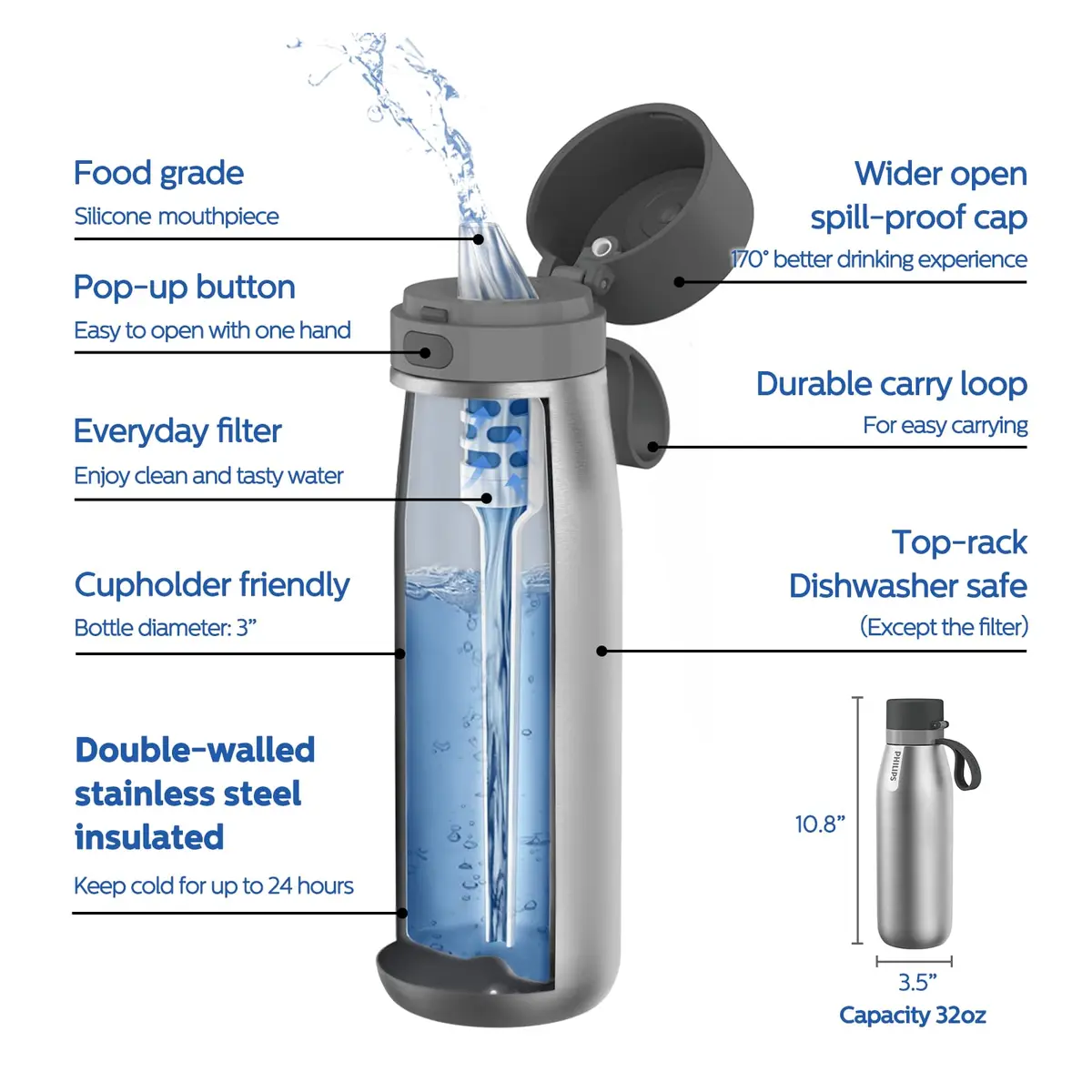 PHILIPS Filtered Water Bottle Stainless Steel Travel Keeps Cold 32oz | Double-Wall Insulation & Filtered Water - view 2