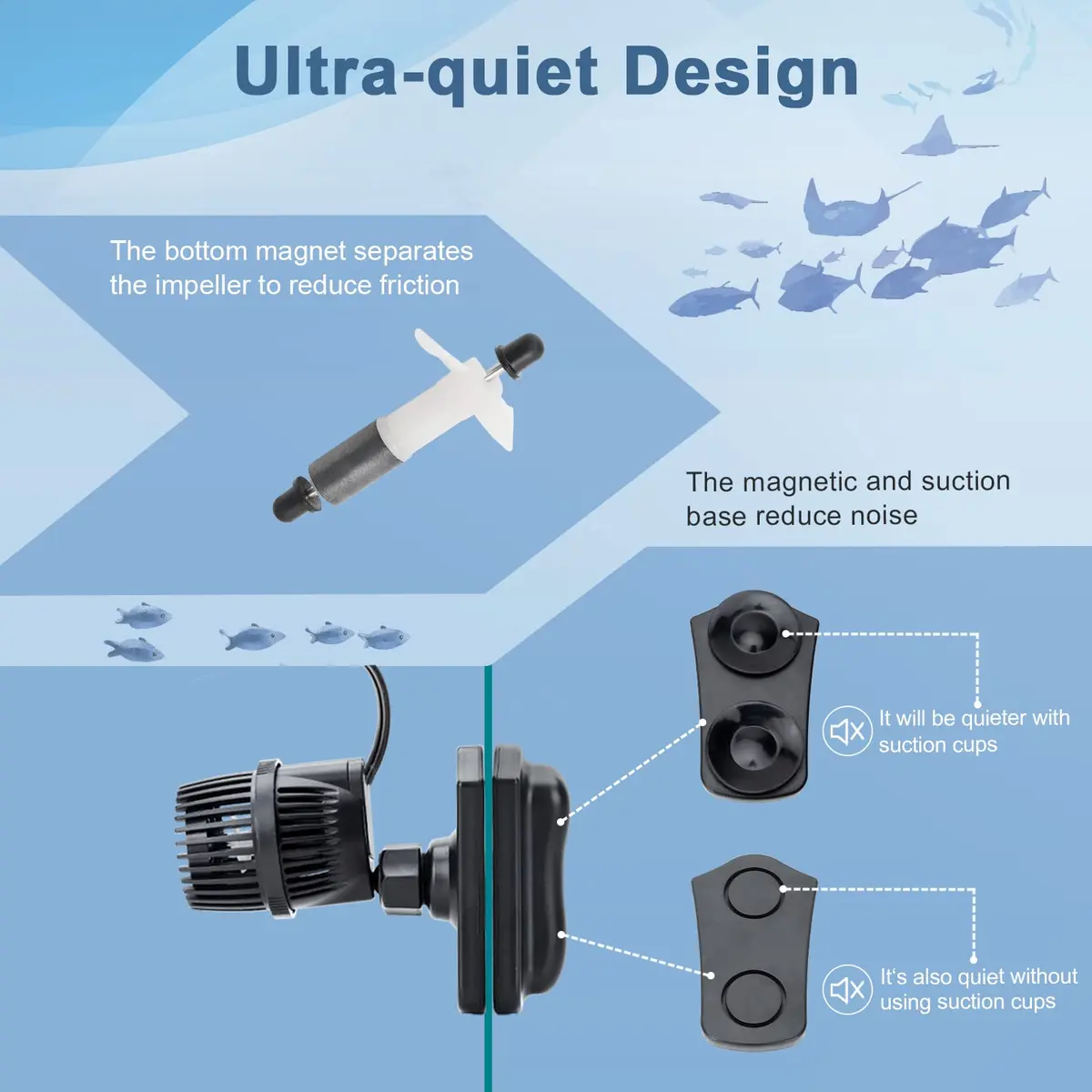 hygger 2100 GPH Aquarium Wave Maker Pump with Magnetic Suction Base & 360° Rotation | 12W Powerhead for 75-130 Gal Tanks - view 3