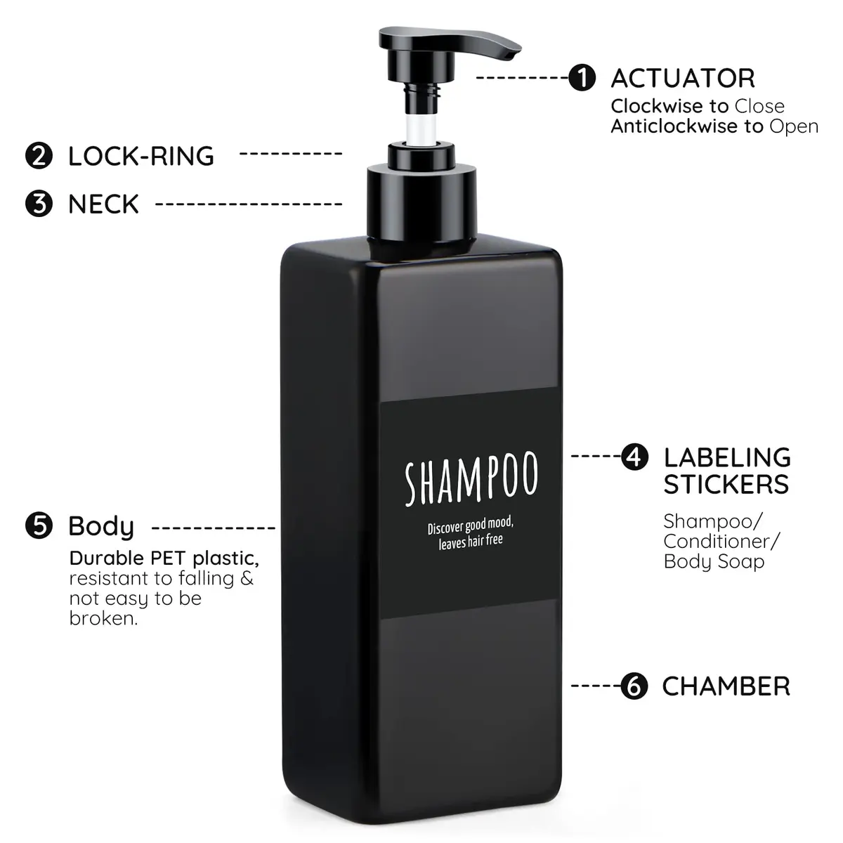 Segbeauty Shampoo and Conditioner Dispenser Refillable, 3pcs 16.9oz Shower Bottles Soap Dispenser with Labels, 500ml Empty Plastic Square Pump Bottle Dispenser Body Wash Containers for Bathroom Black - view 3