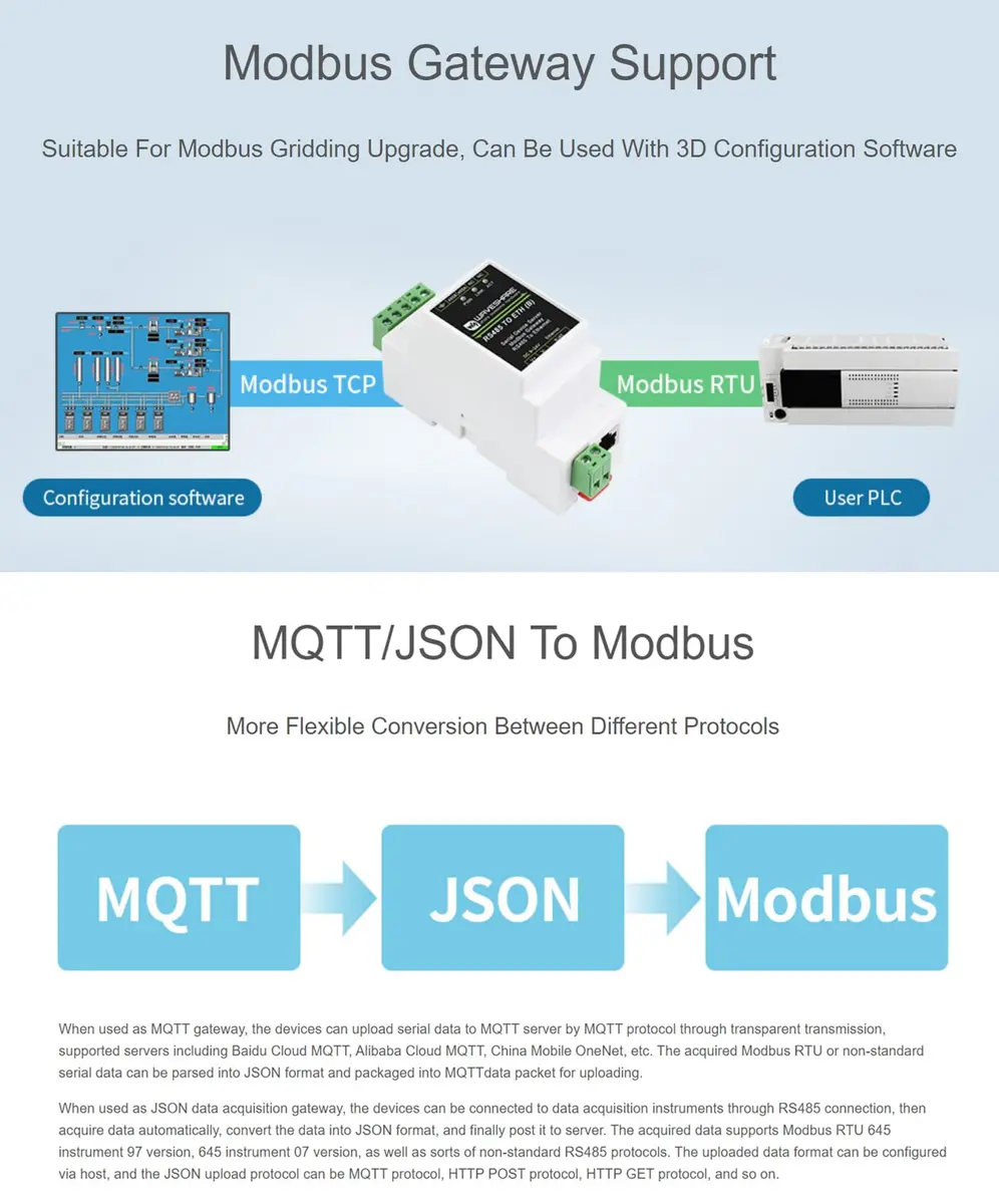 Waveshare RS485 to Ethernet Converter Industrial Serial Device Server TCP/IP to Serial Module with 9-24V Wide Power Supply | Supports Modbus Gateway, MQTT/JSON, TCP/UDP Modes - view 4