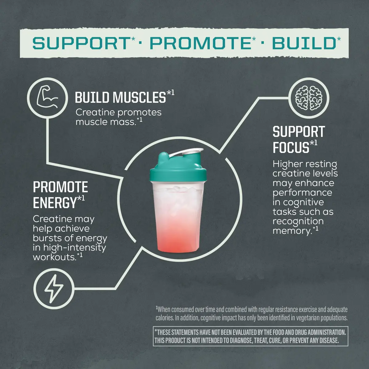 Sunwarrior Creatine Monohydrate Powder Micronized | 60 Servings, Unflavored | Supports Muscle & Brain - view 4