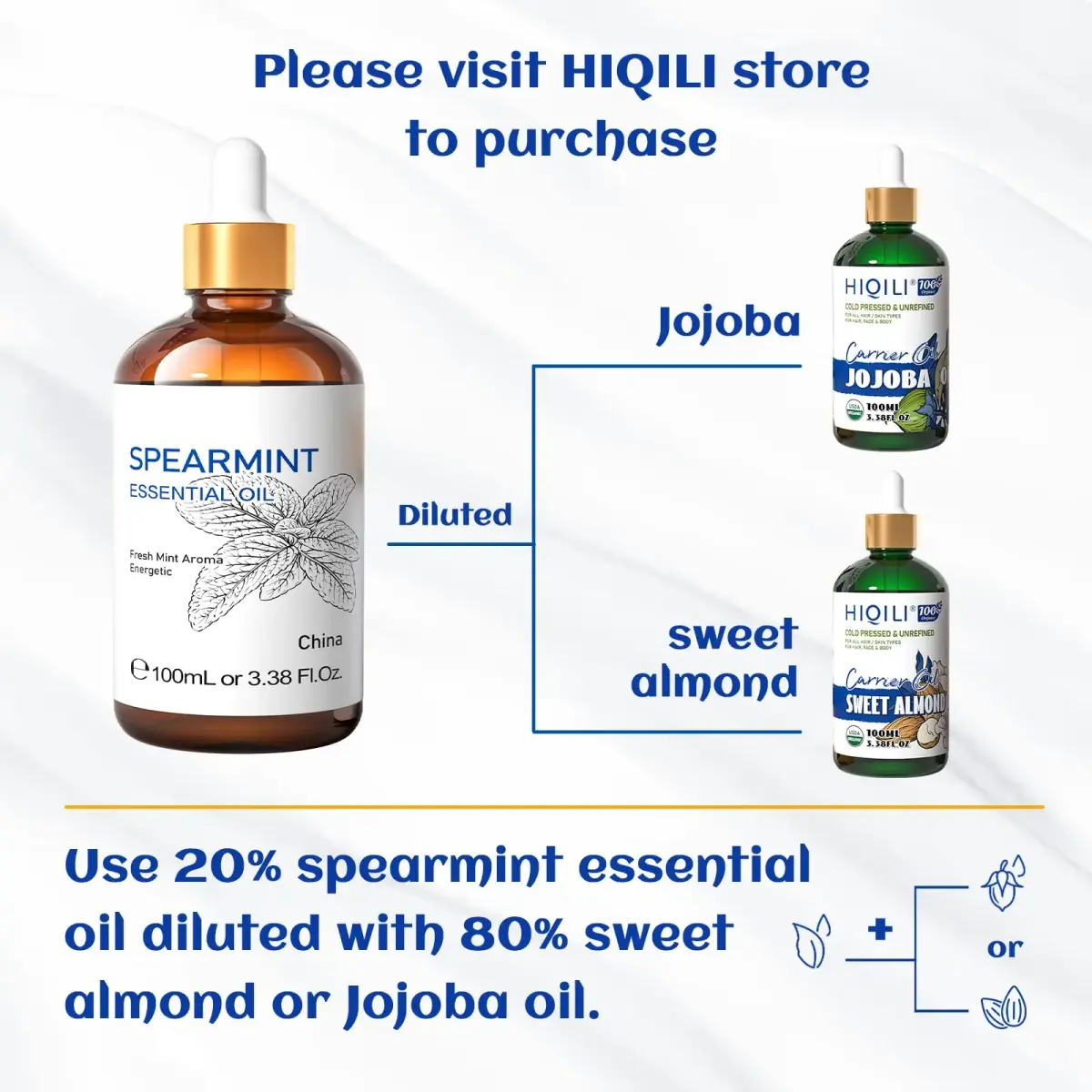 HIQILI Spearmint Essential Oil 100ml (3.38 Fl Oz) | Pure & Natural for Aromatherapy, Skin Care - view 2