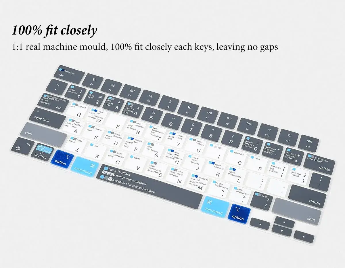 CASEDAO Mac OS Shortcut Keyboard Cover for MacBook Pro 14"/16" & Air 13.6"/15.3" - Blue & White (US Layout) - view 2