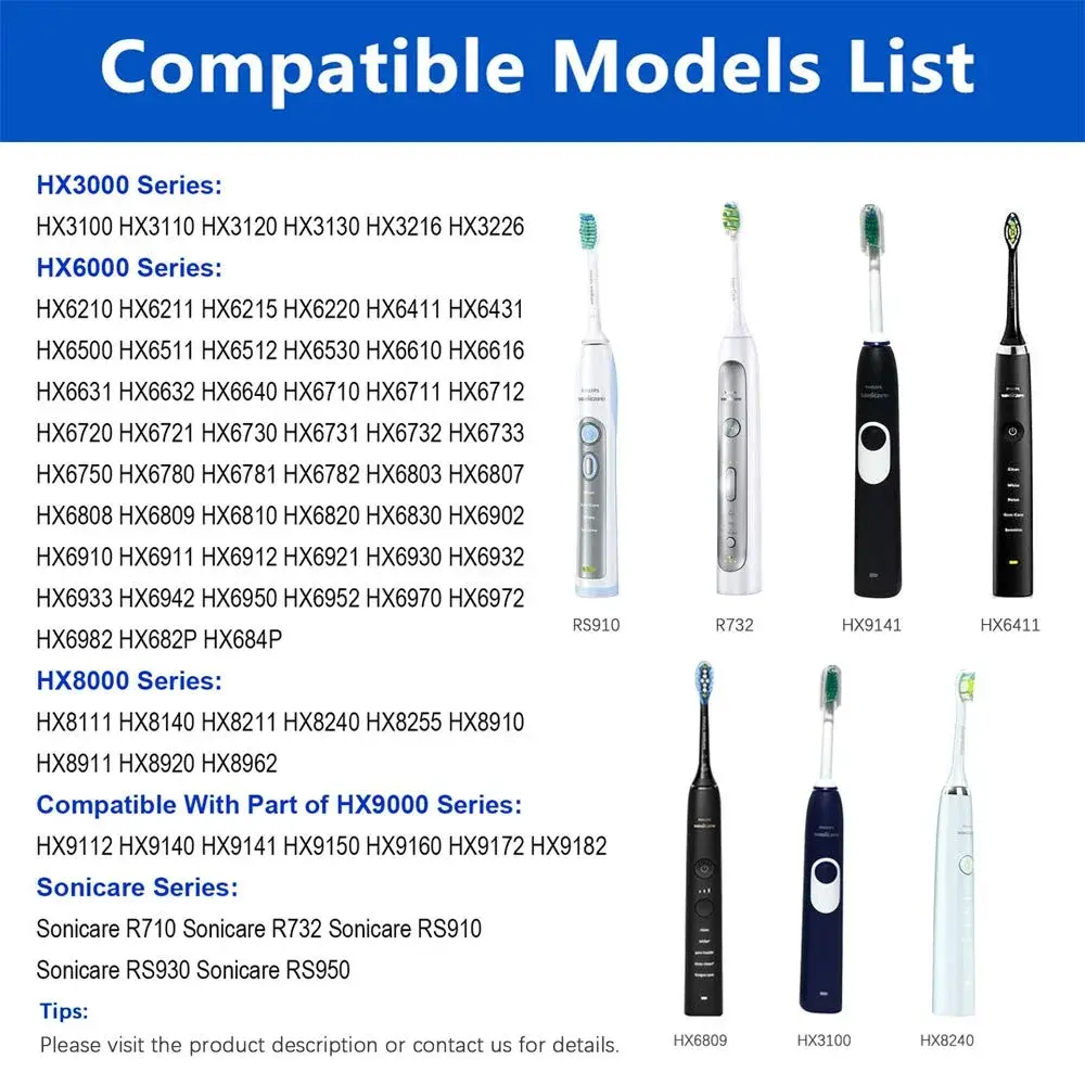 HARBENDI Replacement Charger for Philips Sonicare Toothbrushes 3.94Ft | Waterproof & Universal Voltage - view 2