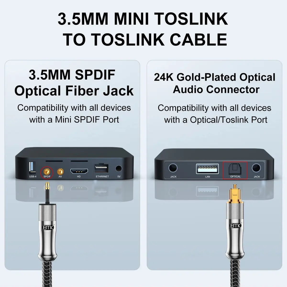 EMK 24K Gold-Plated Toslink to Mini Toslink Cable 2M (6ft) | High-Speed Digital Optical Audio Cable for Soundbar, Home Theater, TV - view 5