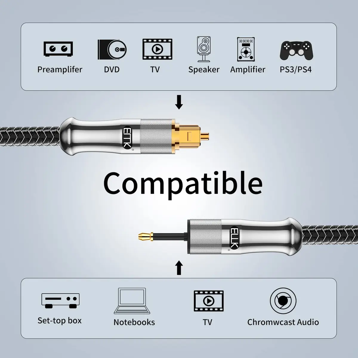 EMK 24K Gold-Plated Toslink to Mini Toslink Cable 2M (6ft) | High-Speed Digital Optical Audio Cable for Soundbar, Home Theater, TV - view 6
