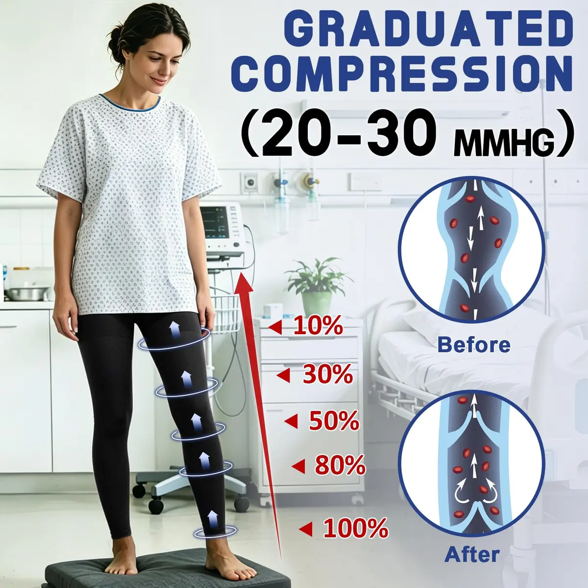 beister Compression Pantyhose 20-30 mmHg Footless Leggings for Women | Full-Leg Support, Safe & Comfortable (70-120 chars) - view 2