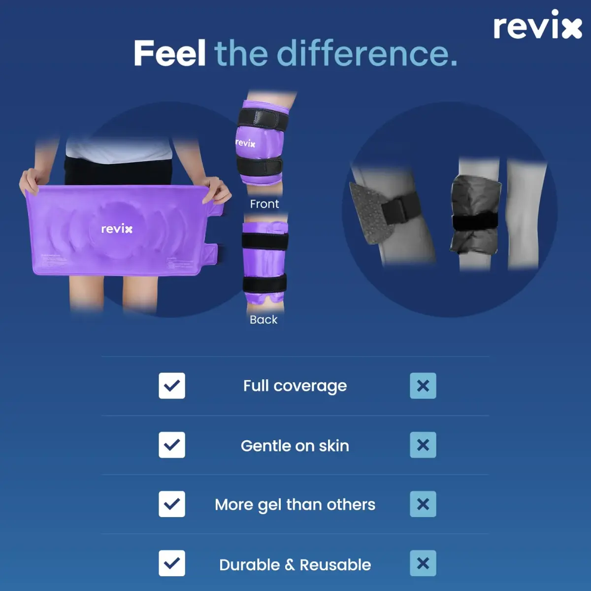 REVIX XL Knee Ice Wrap with Full Coverage Gel Pack | Reversible for Left/Right Knee, Purple - view 7