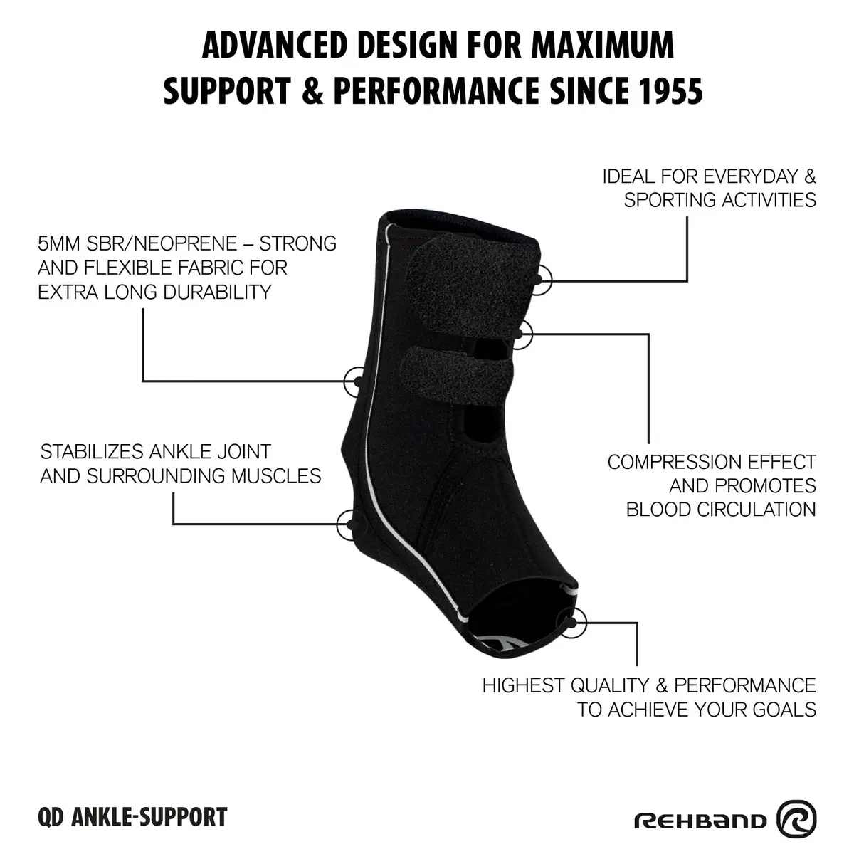 Rehband QD Ankle Support Brace Black X-Large | 5mm Neoprene Compression Sleeve for Sports & Training - view 5