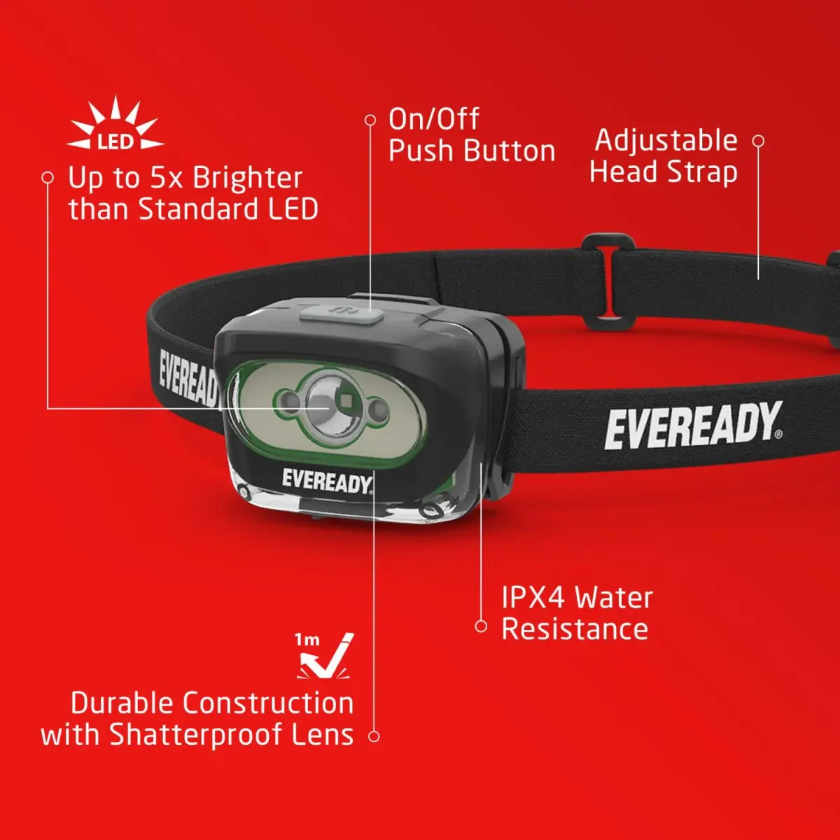 Eveready Rechargeable LED Headlamp 2-Pack | 300 Lumens, 60m Beam, IPX4 Water Resistant - view 5