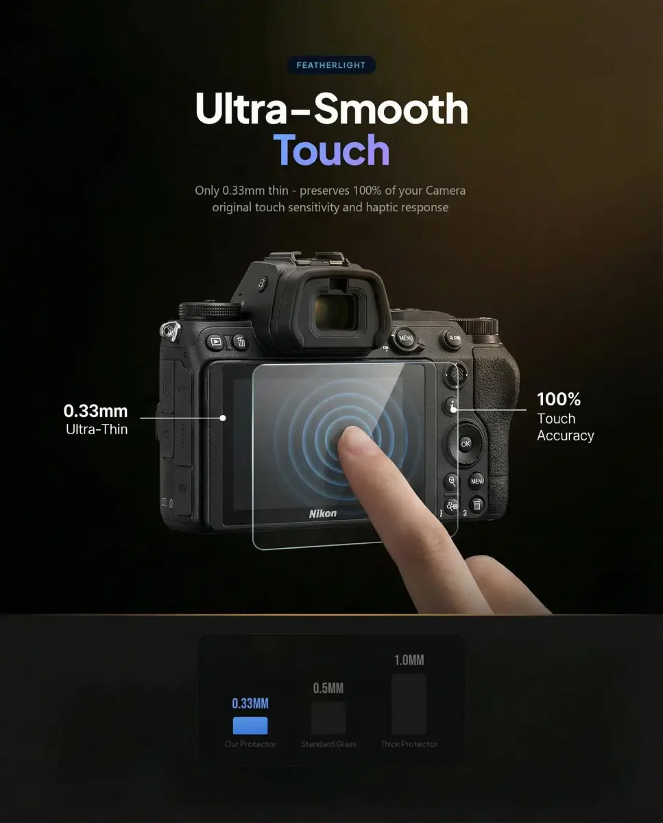 iDaPro Tempered Glass Screen Protector for Nikon Z9/Z8/Z7 II/Z6 II/Z5 II LCD & Top Screen | 9H Hardness, Clarity, Easy Install - view 7