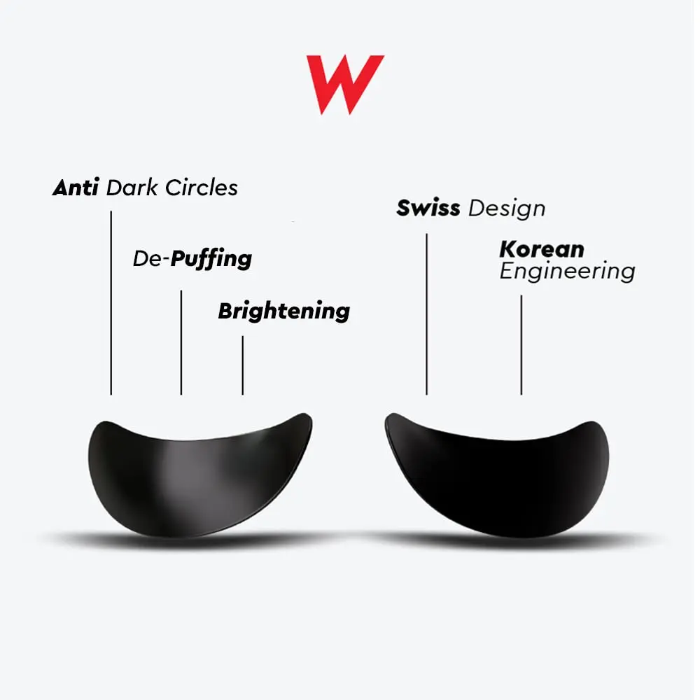 The Wolf Project Under Eye Patches for Dark Circles & Puffiness | Cooling Caffeine Gel Pads (5 Pairs) - view 7