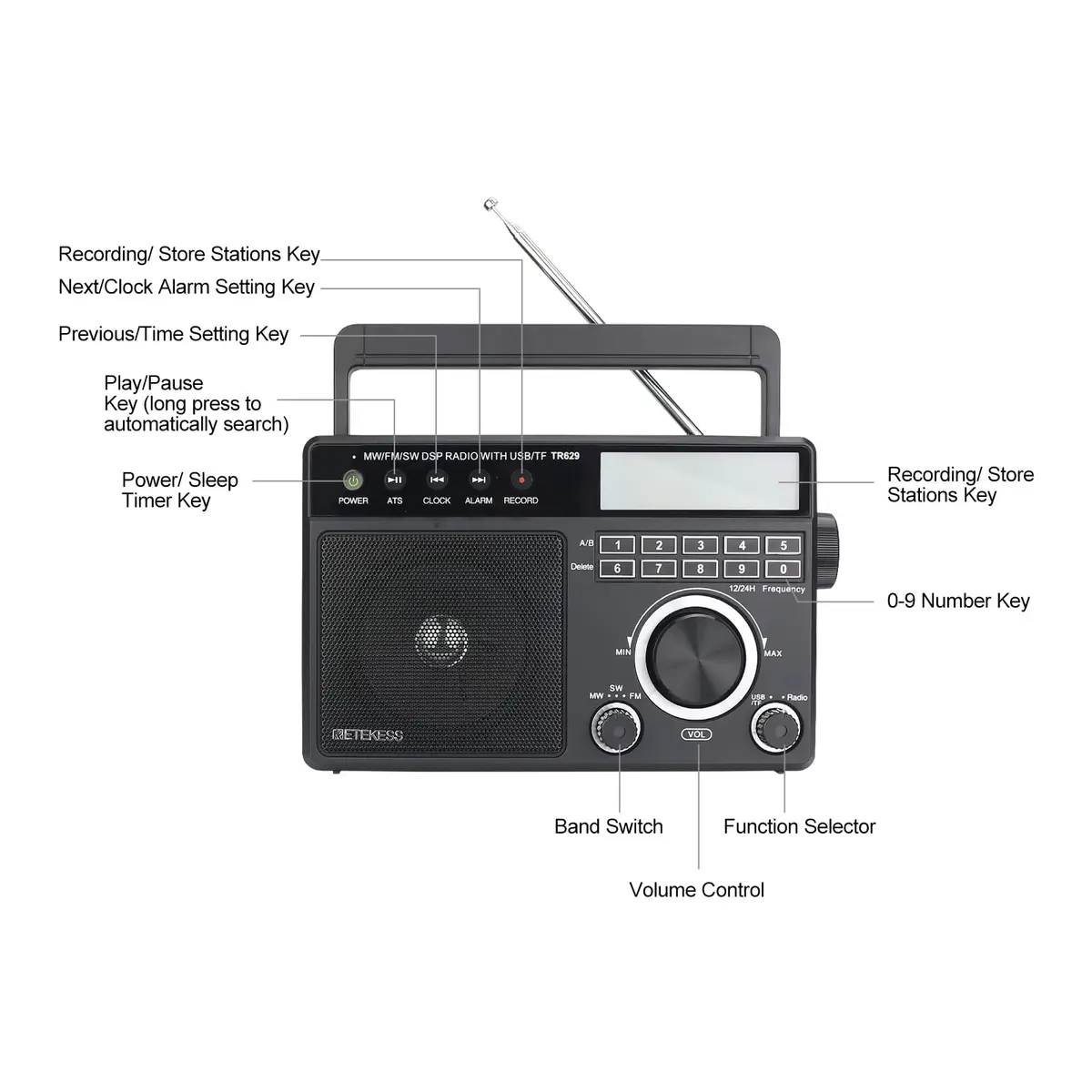 Retekess TR629 Portable Shortwave Radio with Digital AM FM SW, LCD Backlight, Alarm, Recorder, Black - view 9