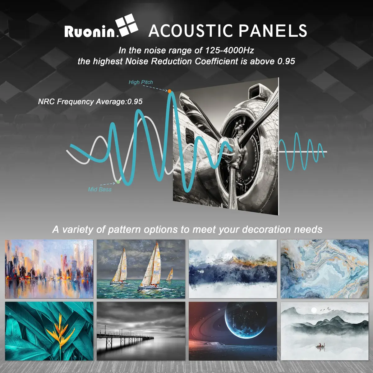 Ruonin.X Decorative Acoustic Wall Art Panels | Sound Absorbing & Fire-Resistant 72x48 inches - view 5