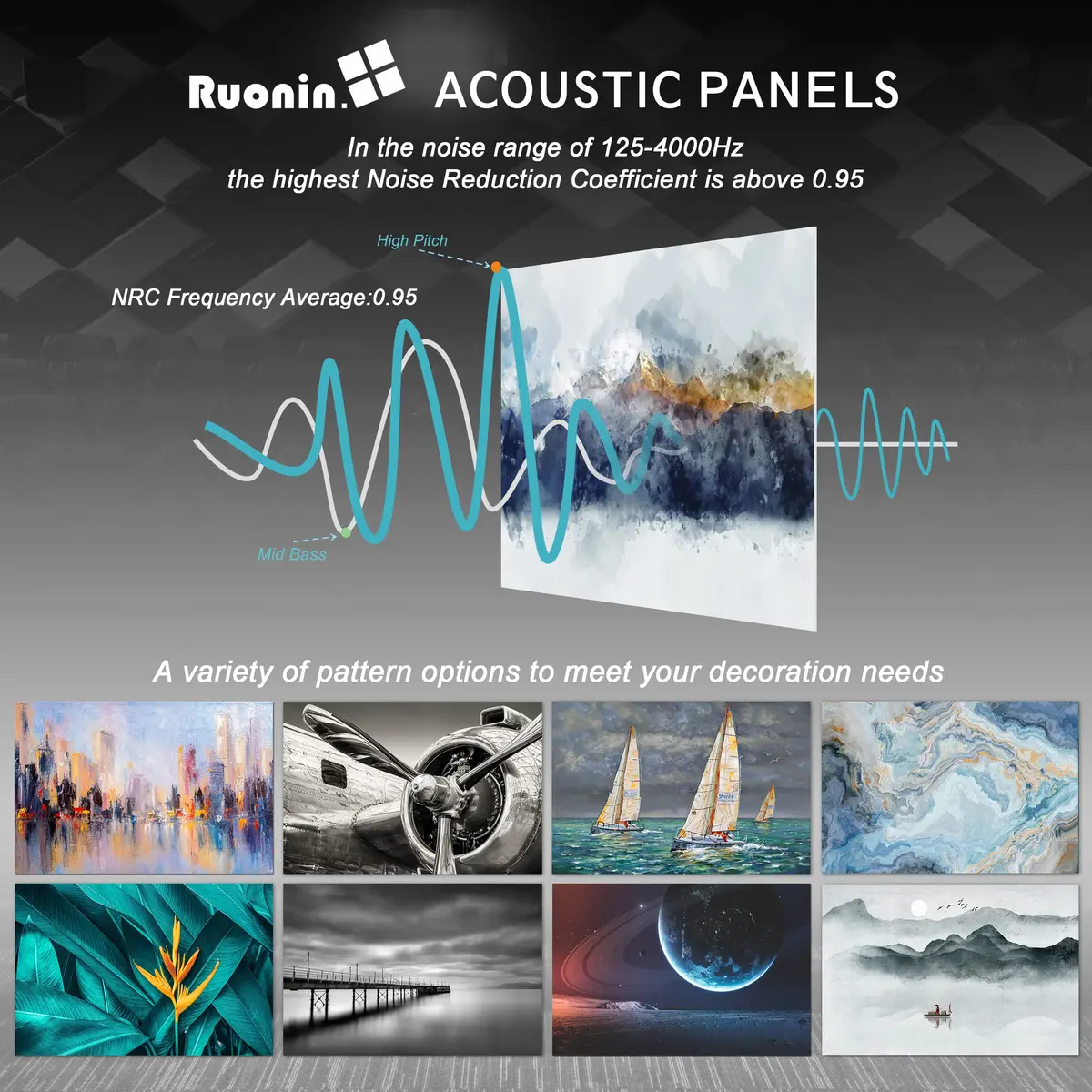 Ruonin.X Decorative Art Acoustic Wall Panels | Sound Absorbing, Fire-Resistant, Easy Install, 72x48 inches - view 6