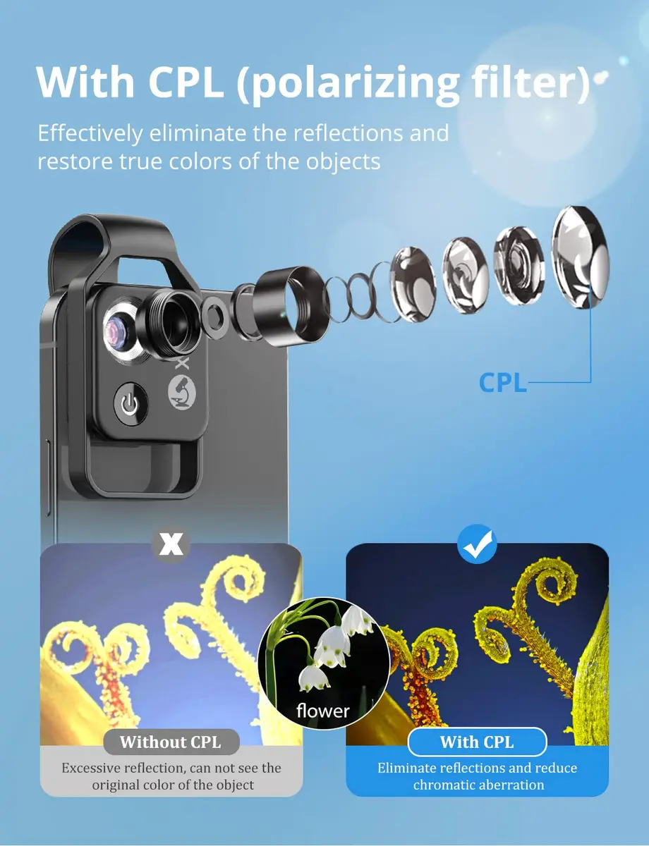 Evil eye 200X Phone Mini Pocket Microscope with LED Light/Universal Clip | Nano Zoom Portable Digital Microscope for Smartphone (Black 200X with CPL) - view 4