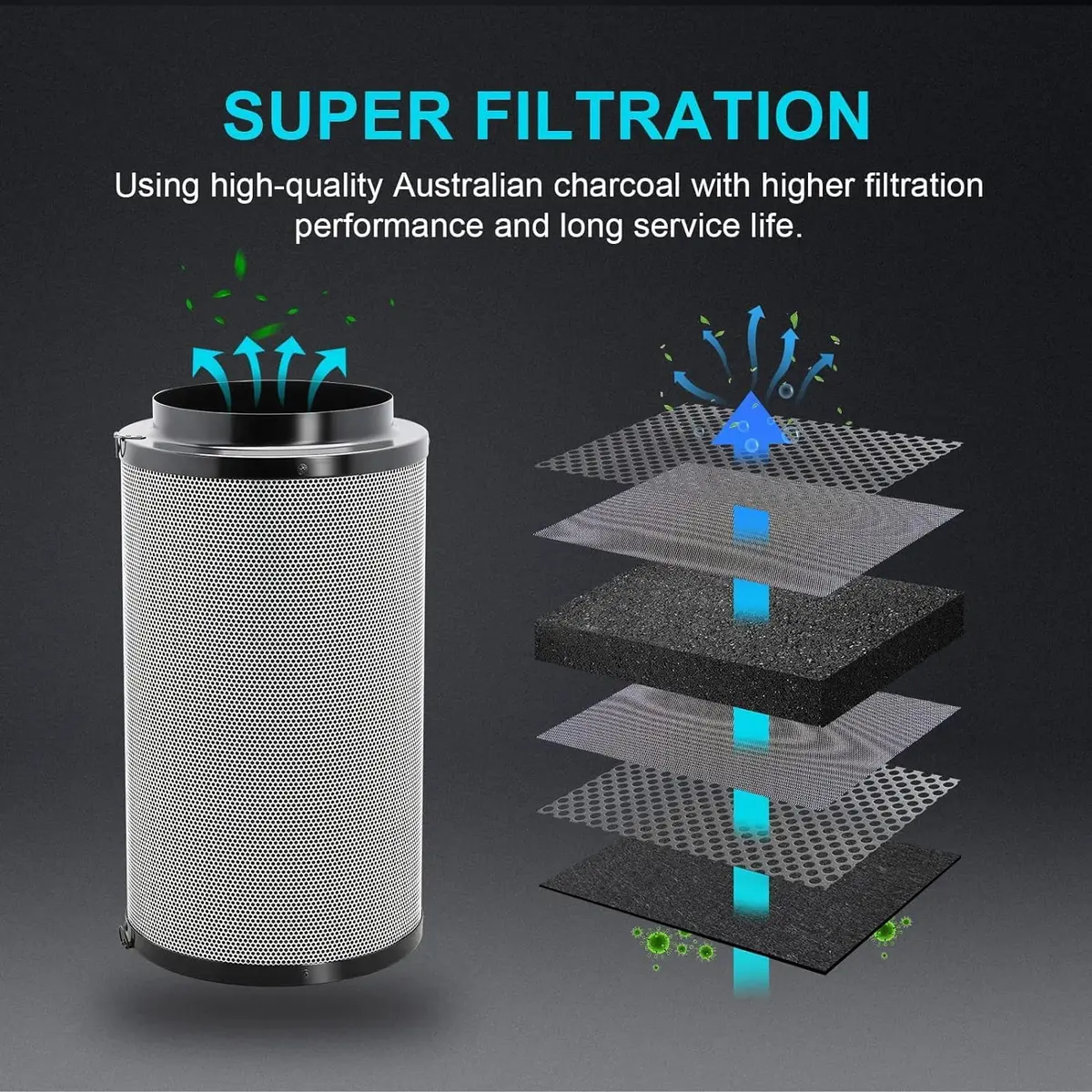 iPower 4 Inch 195 CFM Inline Ventilation Fan with Carbon Filter & Ducting | Grow Tent Air Circulation - view 6