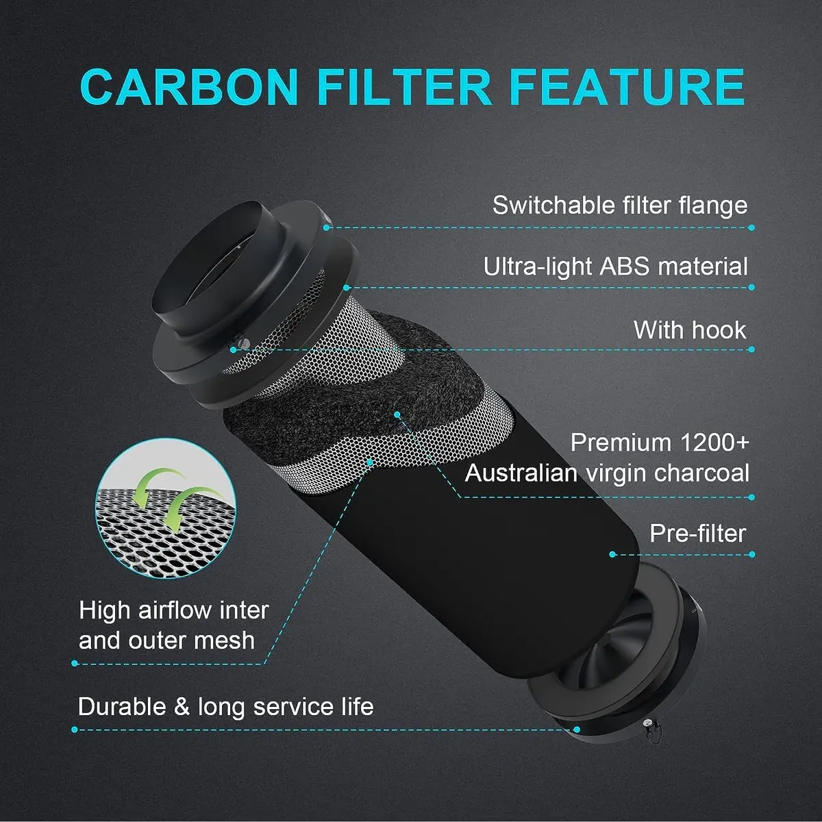 iPower 4 Inch 195 CFM Inline Ventilation Fan with Carbon Filter & Ducting | Grow Tent Air Circulation - view 2