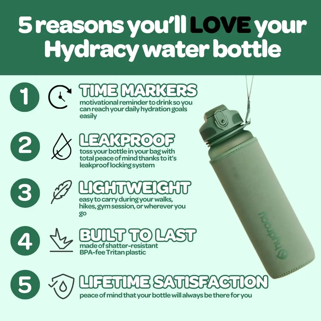 Hydracy Motivational Water Bottle with Time Marker and Straw Lid 32 oz | Leakproof, BPA-Free, 1000ml, Sport/fitness hydration - view 3