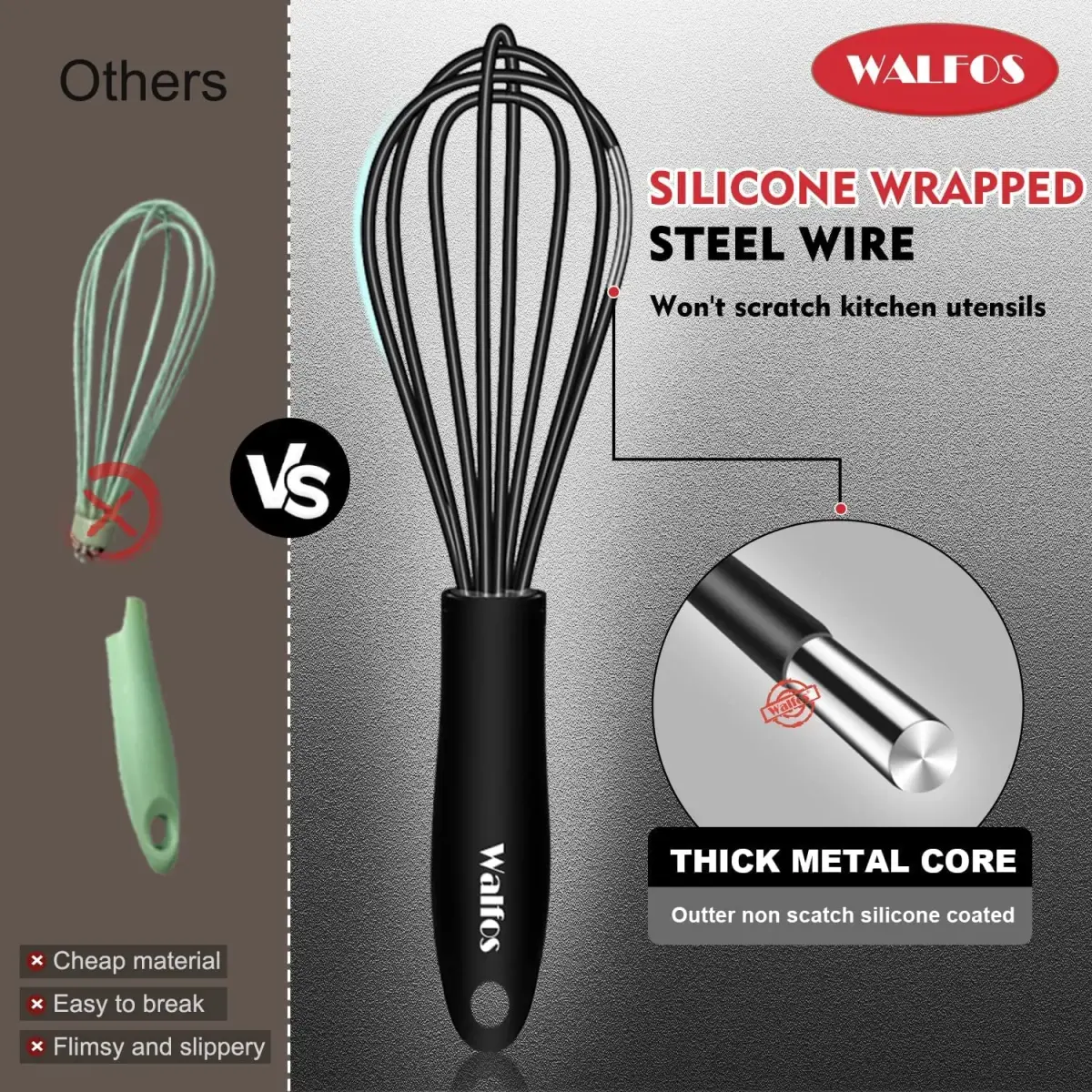 Walfos Mini Whisk 5.5in & 7.5in (14cm & 19cm) | Silicone Coated Stainless Steel for Non-Stick Cookware - view 9
