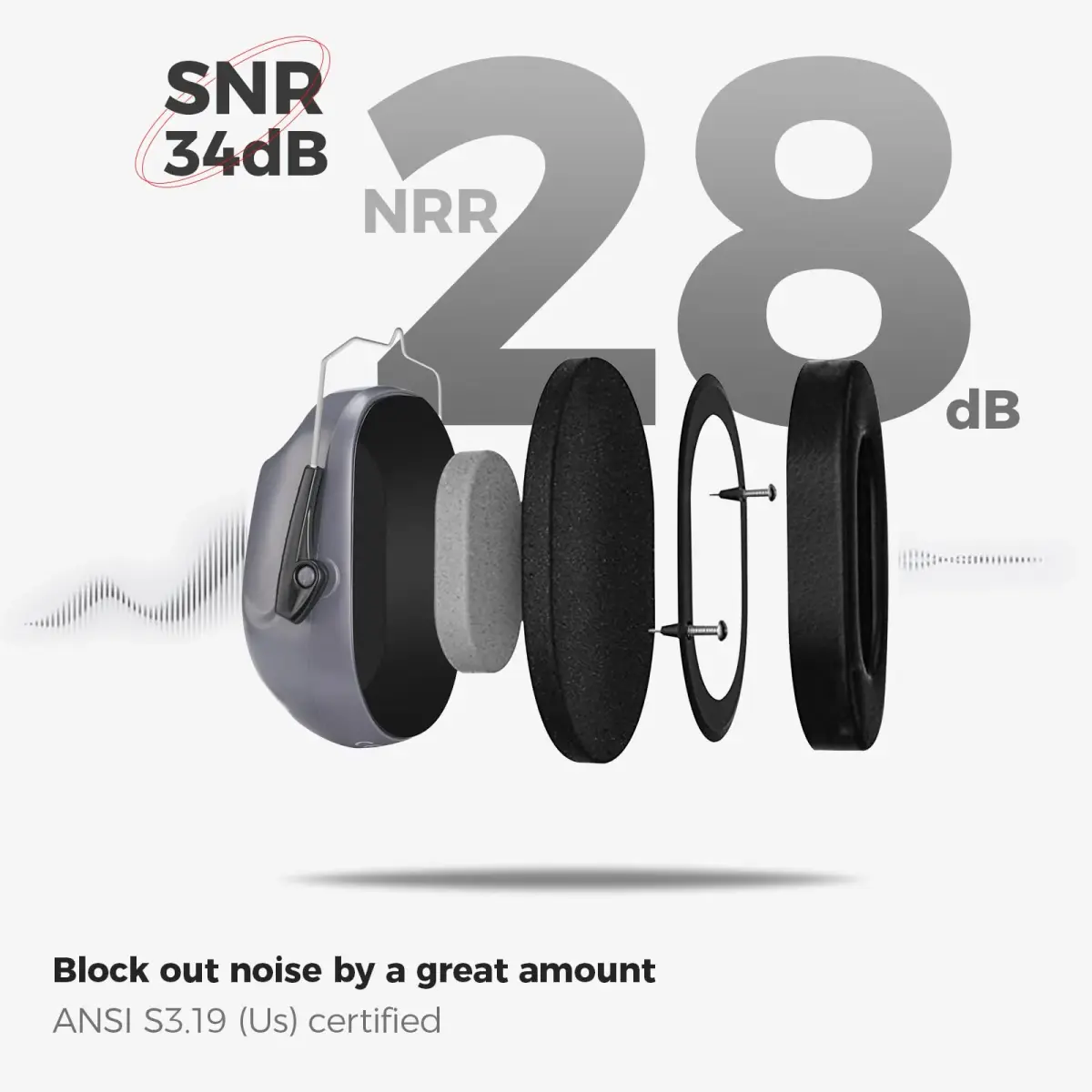ProCase Hearing Protection Ear Muffs NRR 28dB | ANSI S3.19 Certified Noise Reduction - view 3