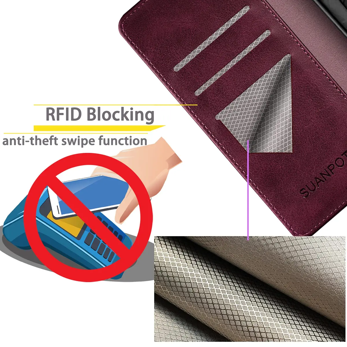 SUANPOT Wallet Case for Motorola Moto G Power 2022 | RFID Blocking PU Leather Shockproof Flip Cover - view 5