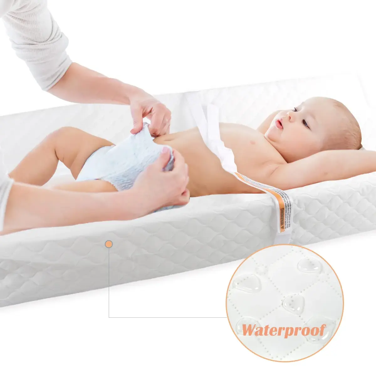 BBjixiang Contoured Baby Changing Pad with Waterproof Cover, 84cm x 41cm (33"×16") | Fits Most Dressers & Tables - view 3