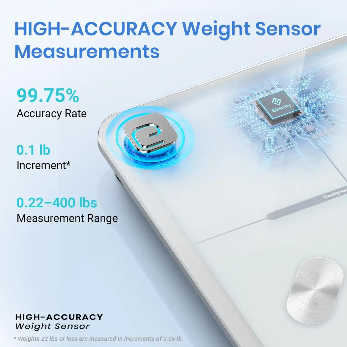 Etekcity Smart Scale for Body Weight & Composition | FDA Approved, Doctor Recommended, Medical Grade (400lb / 180kg) - main product image