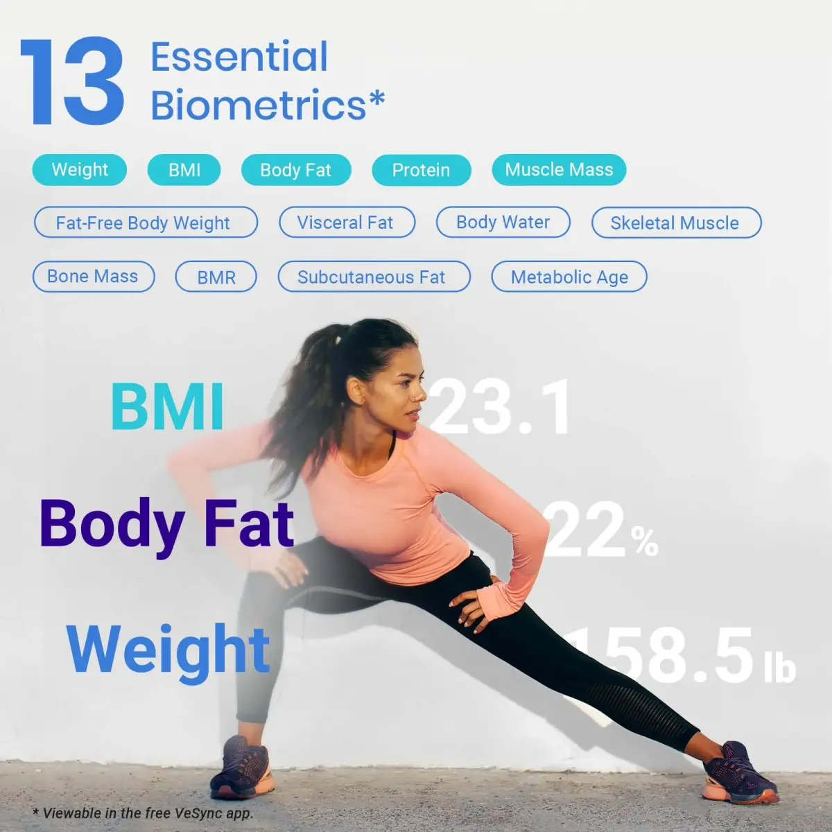 Etekcity Smart Scale for Body Weight & Composition | FDA Approved, Doctor Recommended, Medical Grade (400lb / 180kg) - view 2