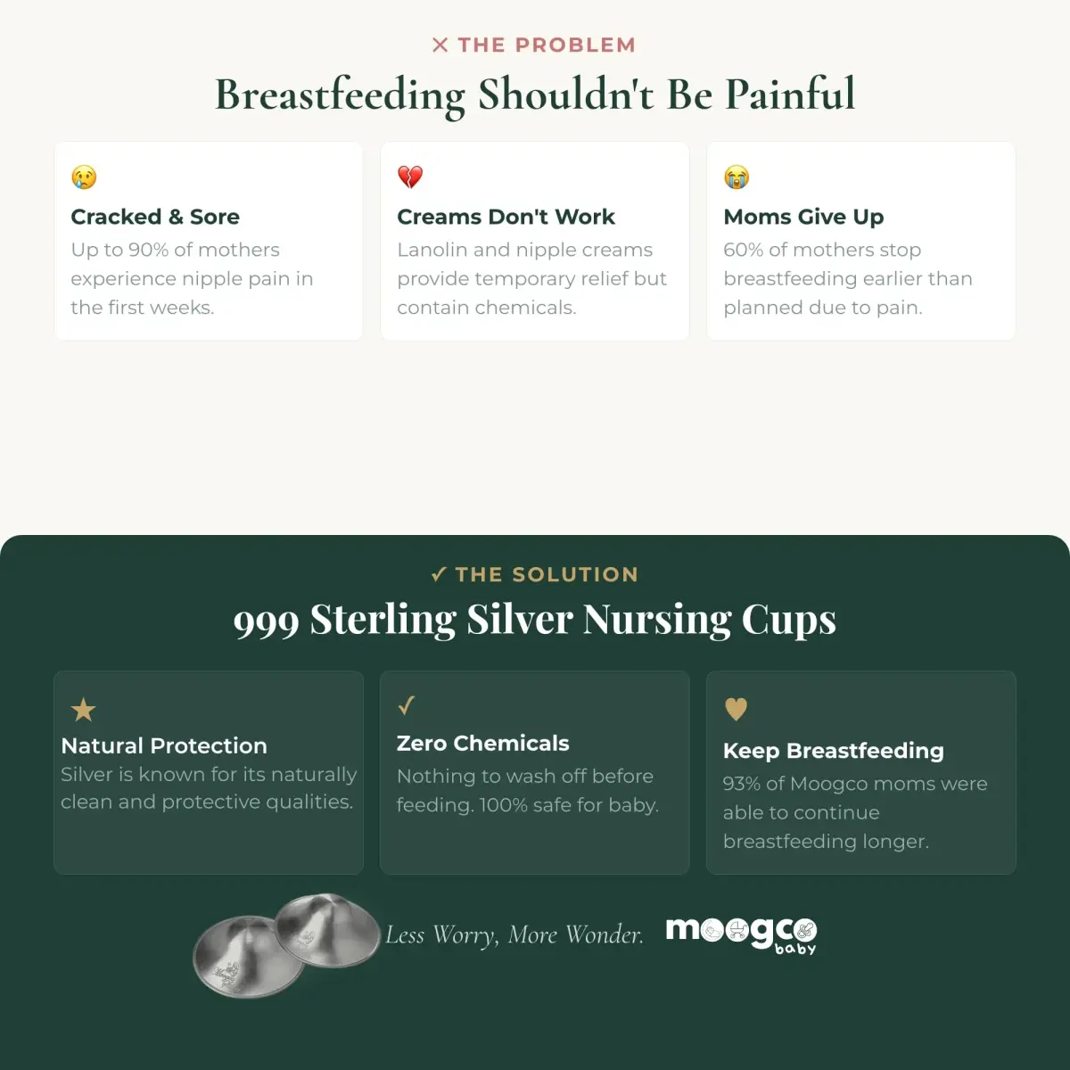 MOOGCO Original Silver Nursing Cups X-Large | 925 Sterling Silver Nipple Shields for Breastfeeding Comfort - view 5
