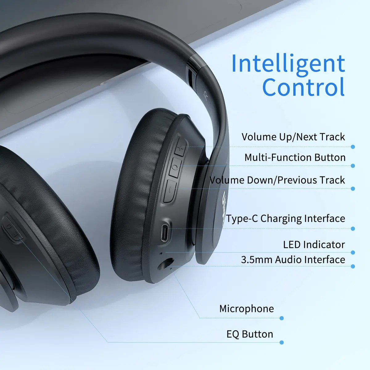 Uliptz Over-Ear Bluetooth Headphones | 65 Hours Playtime, HiFi Stereo, 6 EQ Modes, Built-in Mic - view 6