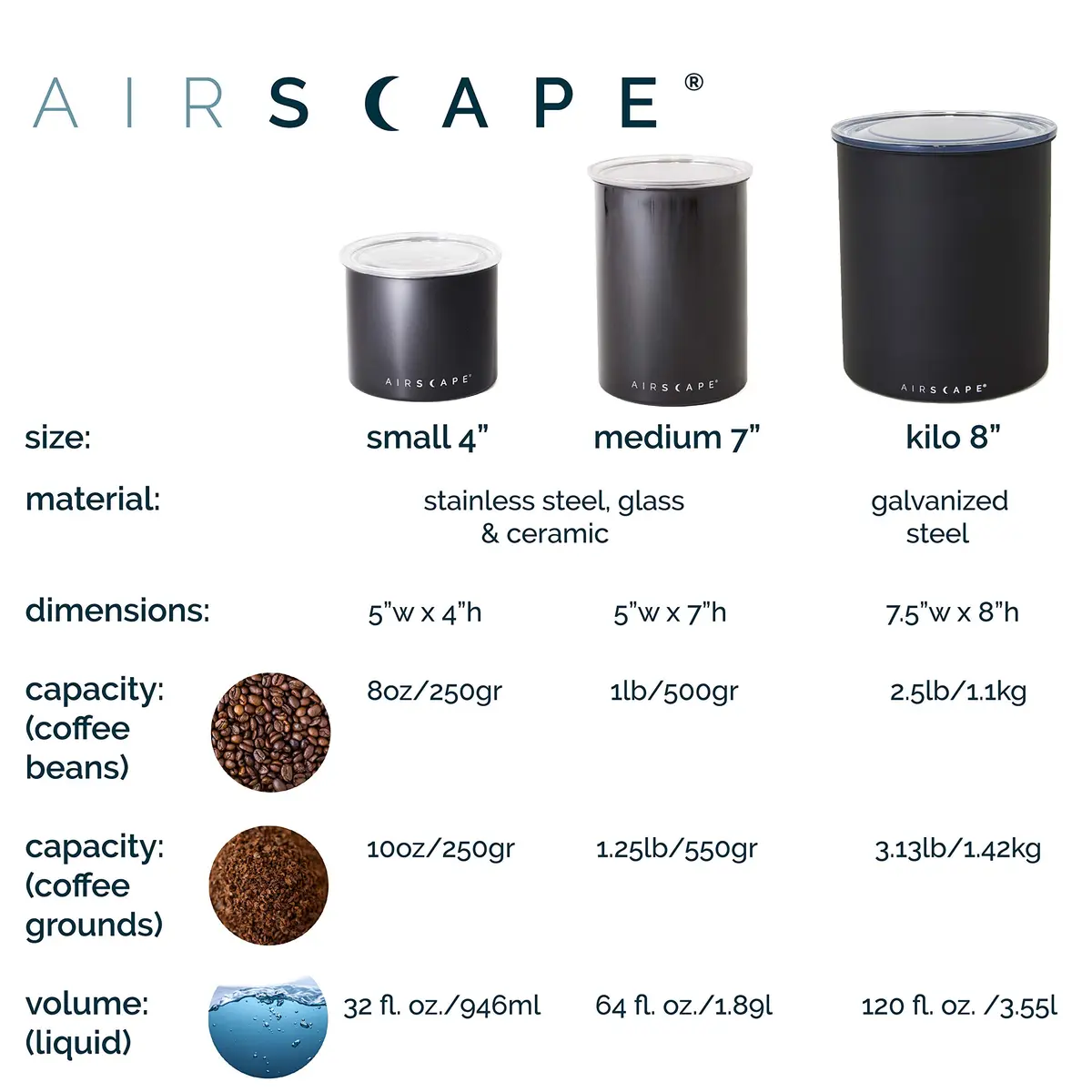 Planetary Design Airscape Stainless Steel Coffee Canister | Food Storage - view 7