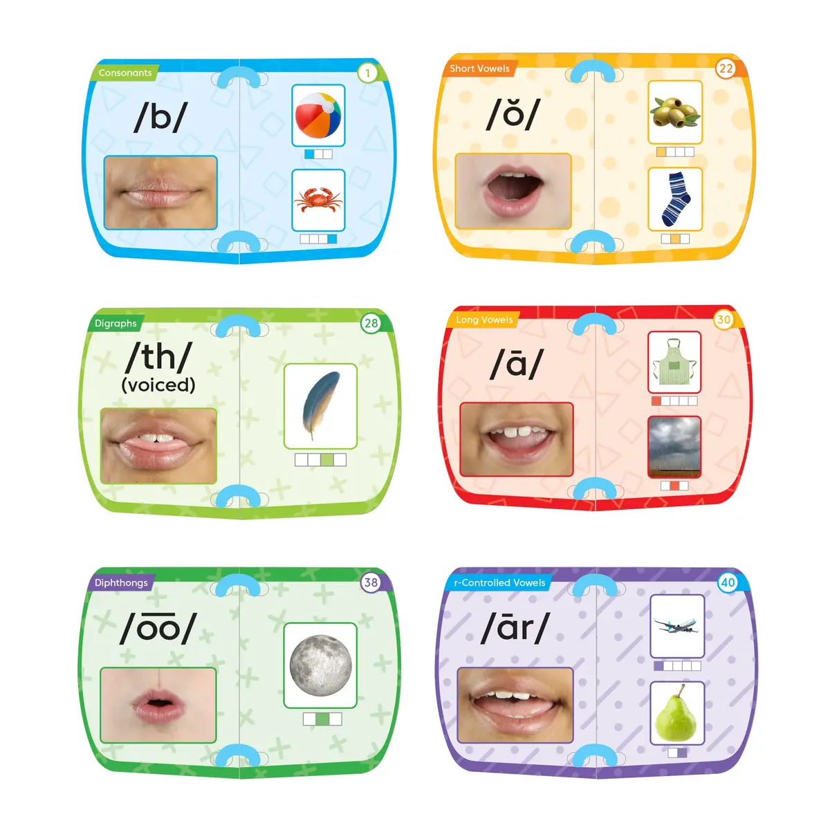hand2mind Mirror My Sounds Phoneme Set, Letter Sounds Flash Cards, Toddler Speech Therapy Materials, Phonics for Kindergarten, Phonemic Awareness Manipulatives, Preschool Learning Activities | Supports early phonics & speech development - view 8