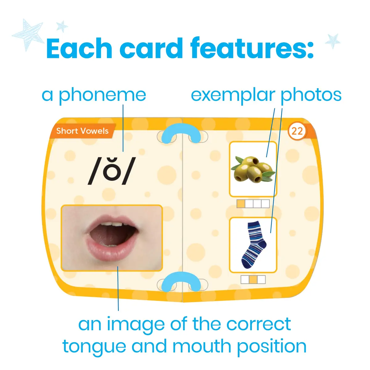 hand2mind Mirror My Sounds Phoneme Set, Letter Sounds Flash Cards, Toddler Speech Therapy Materials, Phonics for Kindergarten, Phonemic Awareness Manipulatives, Preschool Learning Activities | Supports early phonics & speech development - view 3