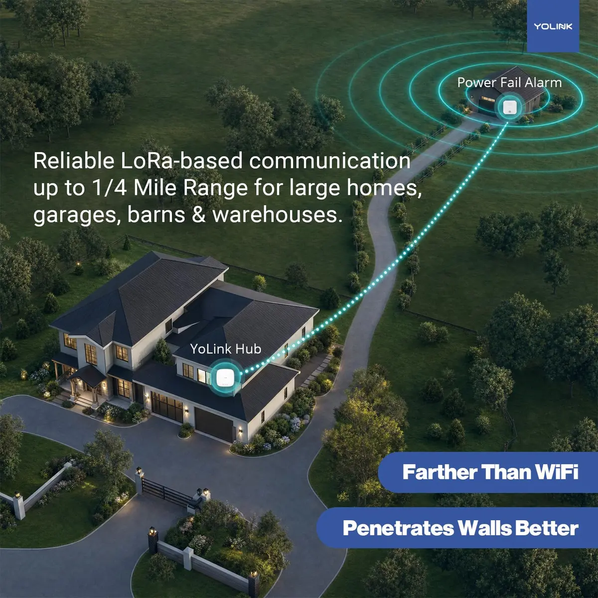 YoLink Smart Power Failure Alarm, YS7106 | Long-Range Wireless Power Outage Detection - view 3