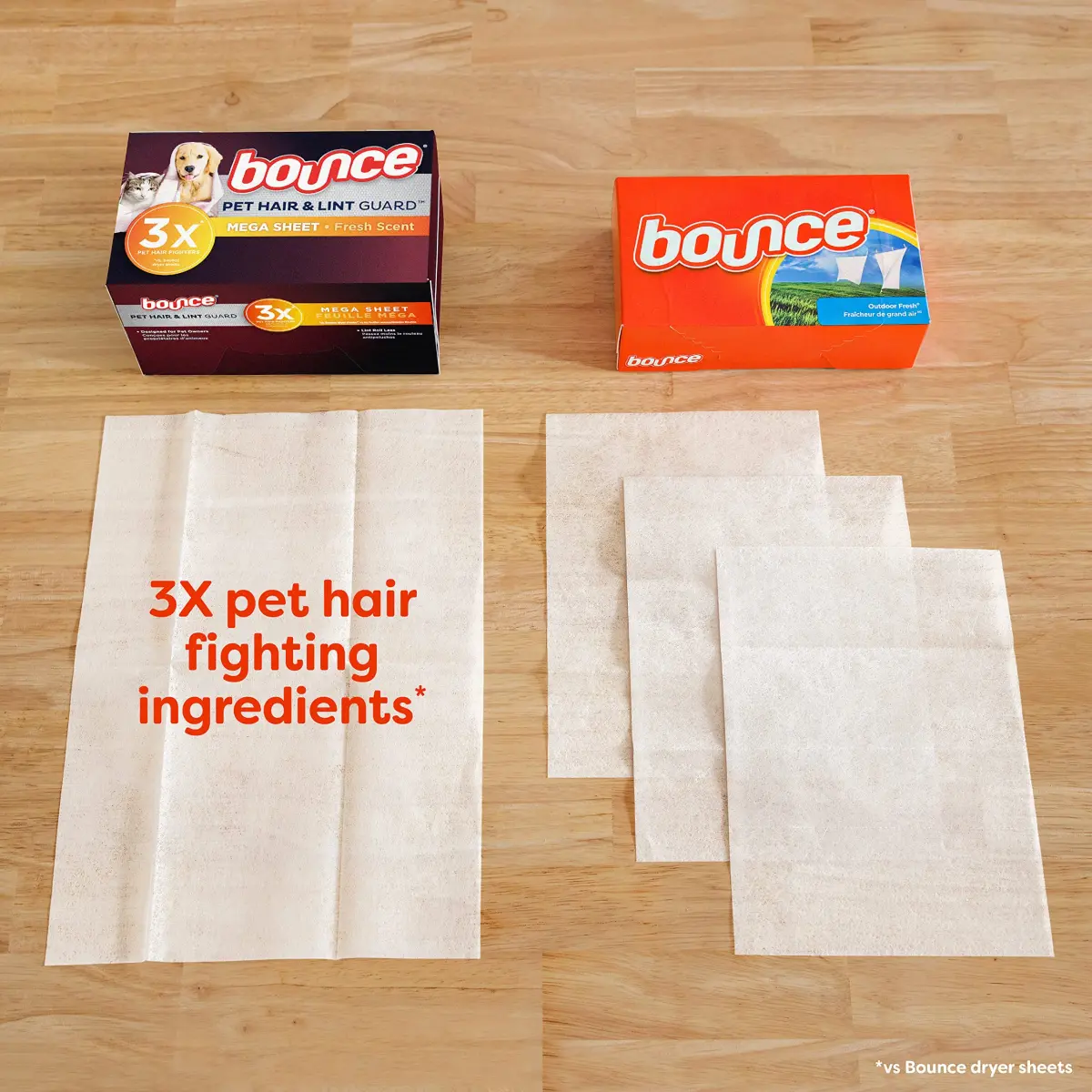 Bounce Pet Hair and Lint Guard Mega Dryer Sheets | 130 Count (368g/12.98oz) - view 3