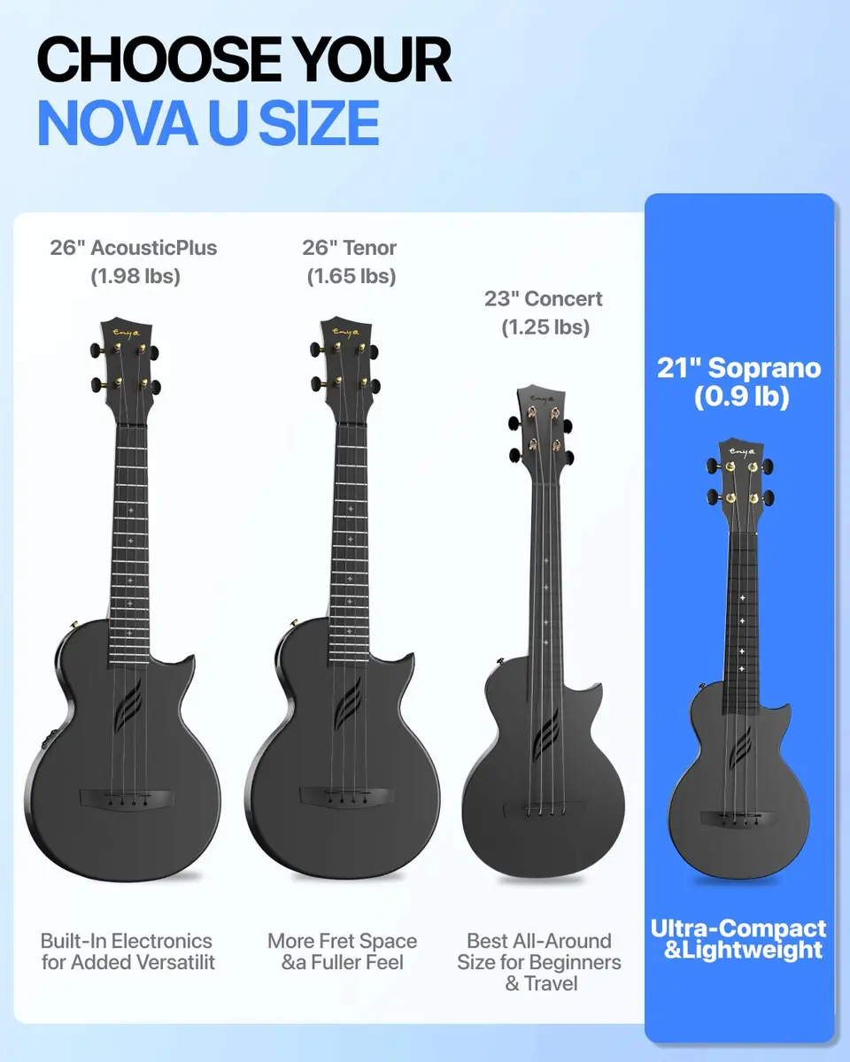 Enya NOVA U MINI 21-Inch Carbon Fiber Soprano Travel Ukulele, Black | Waterproof & Lightweight for Travel & Beginners - view 7