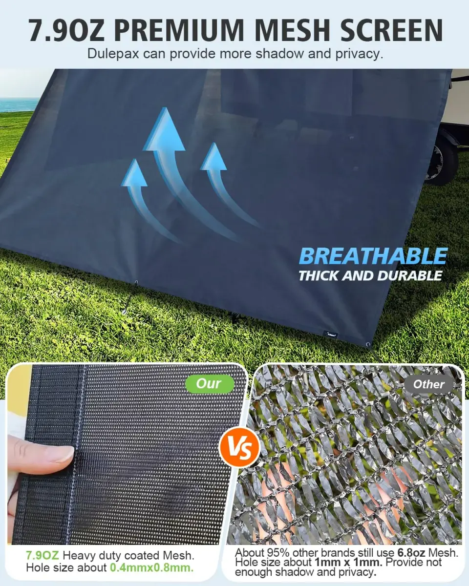 Dulepax RV Awning Shade Screen with Zipper 8' Drop x 9'3" Length | Black Polyester Mesh for 10ft Awning - view 4