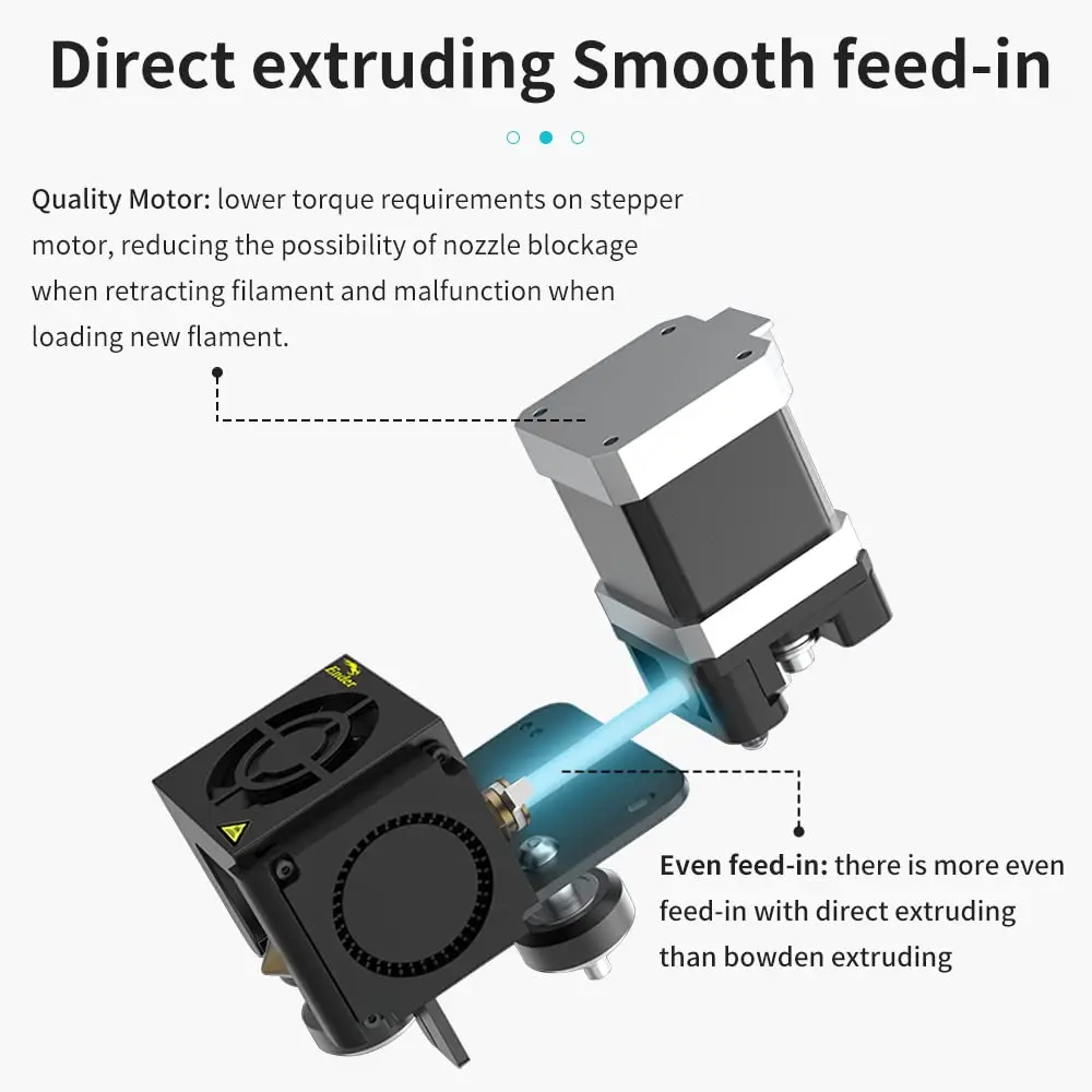 Creality Ender 3 Direct Drive Upgrade Kit | Supports Flexible TPU Filament, 24V Aluminum Hotend (2.9X3.7X4.9inch, 0.8lb) - view 4